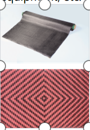 Carbon Fiber Fabric(12k twill/plain)